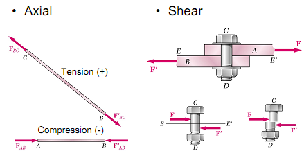 1126_load transmission.png